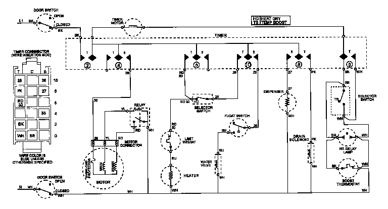 Admiral DWUA401AAE wiring information diagram