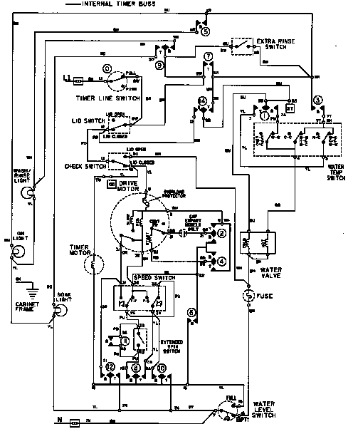 Maytag LAT9206ABM wiring information (lat8826aae) (lat8826aam) diagram