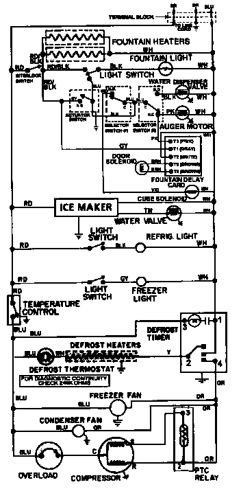 Maytag GS20B6C3EV wiring information diagram