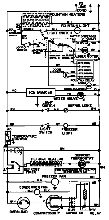 Maytag GC20B7C3EB wiring information diagram