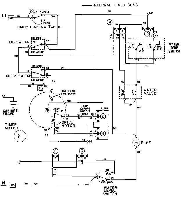 Maytag LAT1916AAE wiring information (lat2916aae) (lat2916aam) (lat2916abe) diagram