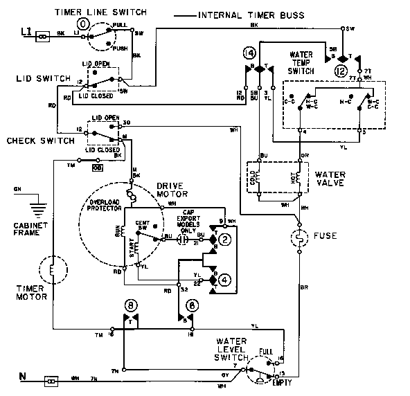 Maytag LAT1916AAE wiring information (lat1916aae) (lat1916abe) diagram