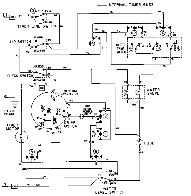 Maytag LAT1916AAE wiring information (lat4916aae) (lat4916aam) diagram