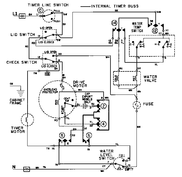 Maytag LAT8006AAE wiring information (lat8006aae) (lat8006aam) diagram