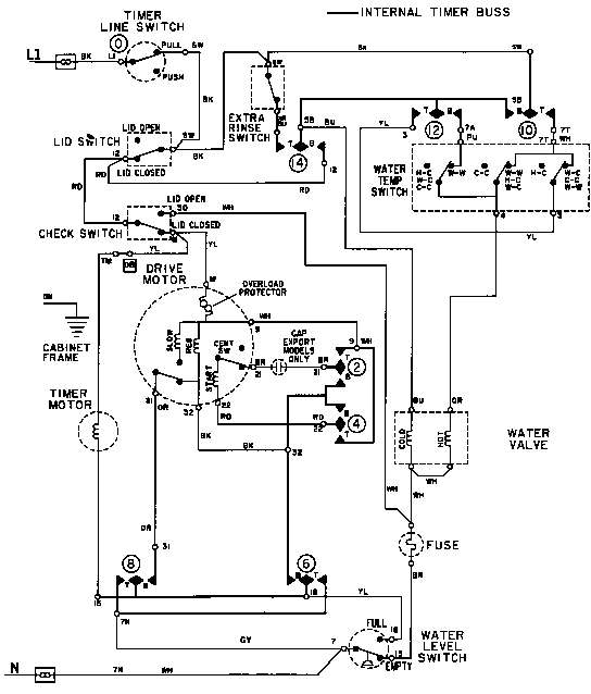 Maytag LAT8006AAE wiring information (lat5916aae) (lat5916aam) diagram