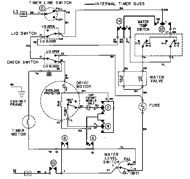 Maytag LAT8206AAM wiring information (lat8026aae) (lat8026aam) diagram