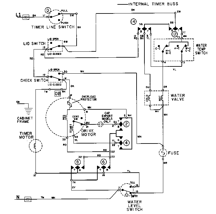 Maytag LAT8206AAM wiring information (lat8206aae) (lat8206aam) diagram