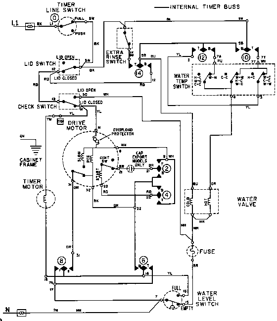 Maytag LAT8816AAM wiring information (lat8706aae) (lat8706aam) diagram