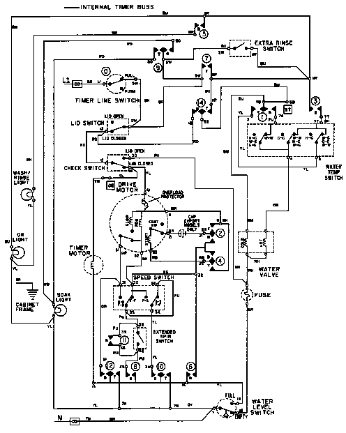 Maytag LAT8816AAM wiring information (lat8816aae) (lat8816aam) diagram