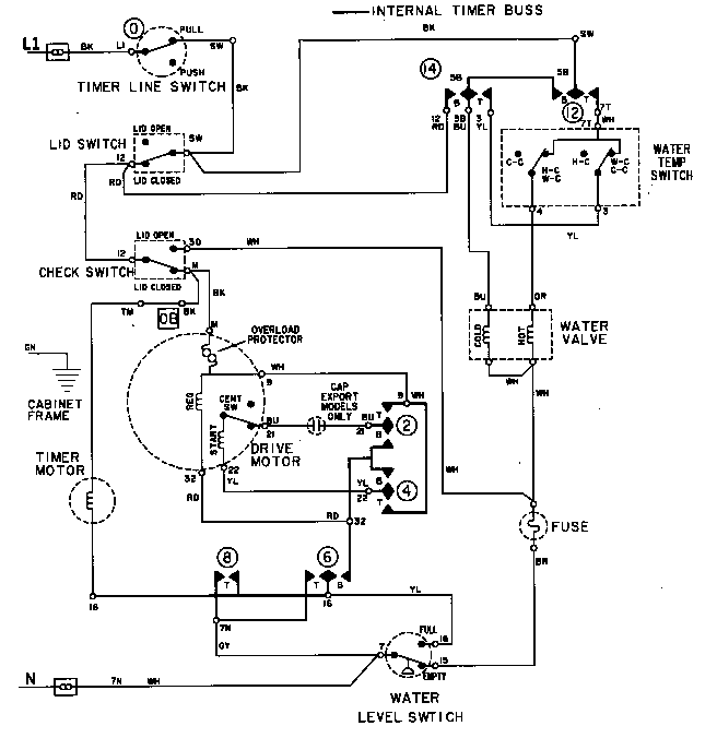 Maytag LAT9316AAM wiring information (lat9306aae) (lat9306aam) (lat9306abe) diagram