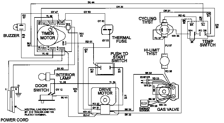 Maytag LDE4916ACE wiring information (ldg4916aae) (ldg4916aam) diagram