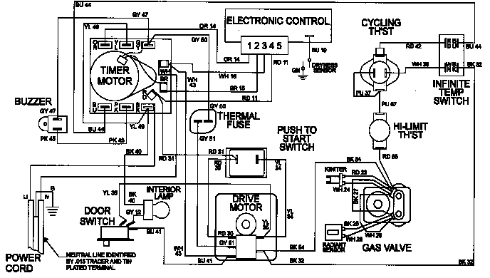Maytag LDE5916ACM wiring information (ldg5916aae) (ldg5916aam) diagram
