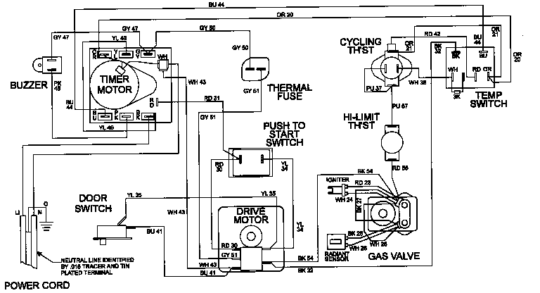 Maytag LDG8406AAM wiring information diagram