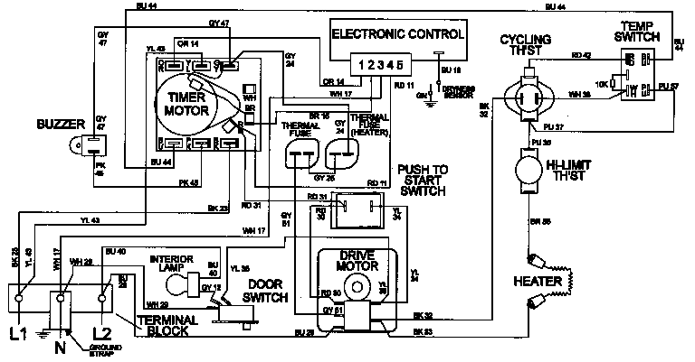 Maytag LDG8606AAM wiring information (lde8606ace) (lde8606acm) diagram