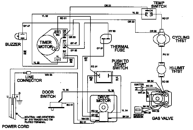 Maytag LDG9206AAE wiring information diagram