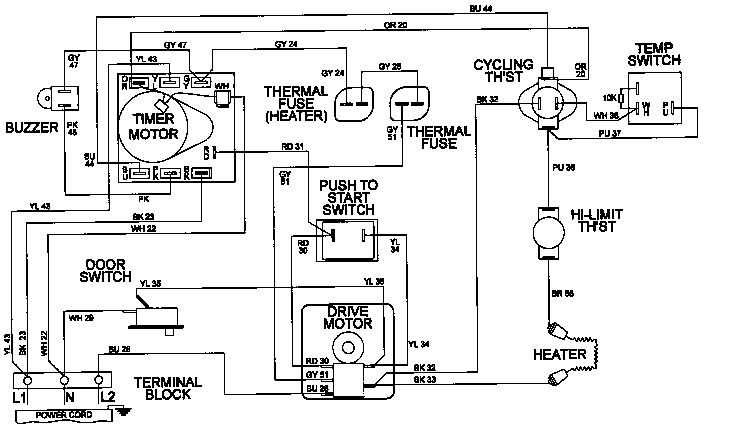 Maytag LDE9306ACM wiring information (lde9306ade) (lde9306adm) diagram