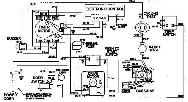 Maytag LDG9606AAM wiring information diagram