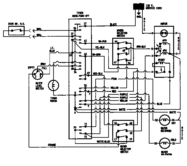 Admiral LATA401AGM wiring information (lata401agm) (lata401age) diagram