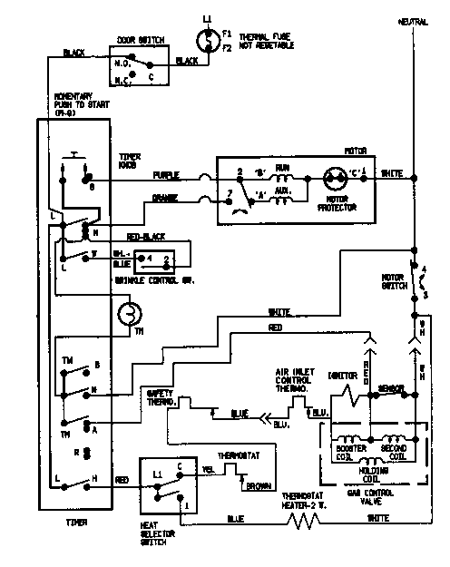 Maytag LDEH200AKV wiring information (ldgh200aav) diagram