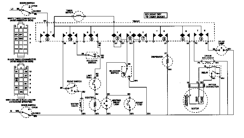 Admiral DWUA451AAB wiring information diagram