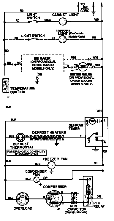 Magic Chef CTB1724ARW wiring information diagram