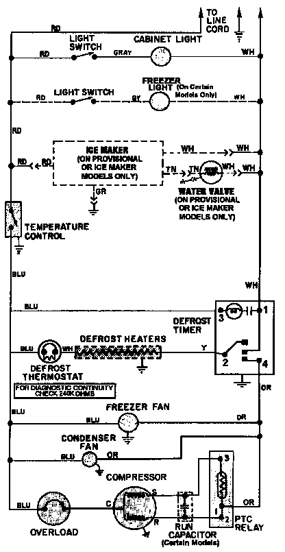 Magic Chef CTF1923AAW wiring information diagram
