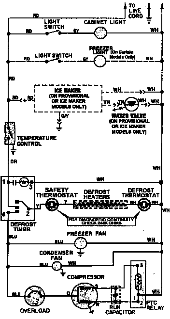 Maytag GT1526PVCW wiring information diagram