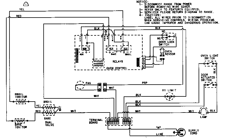 Jenn-Air WG30100B wiring information diagram