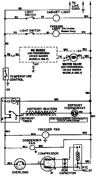 Maytag GT2626PVCW wiring information diagram