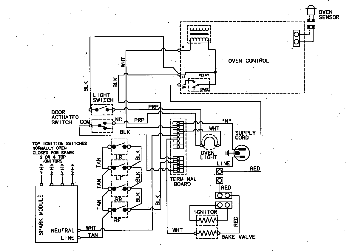 Magic Chef 31315XBA wiring information diagram