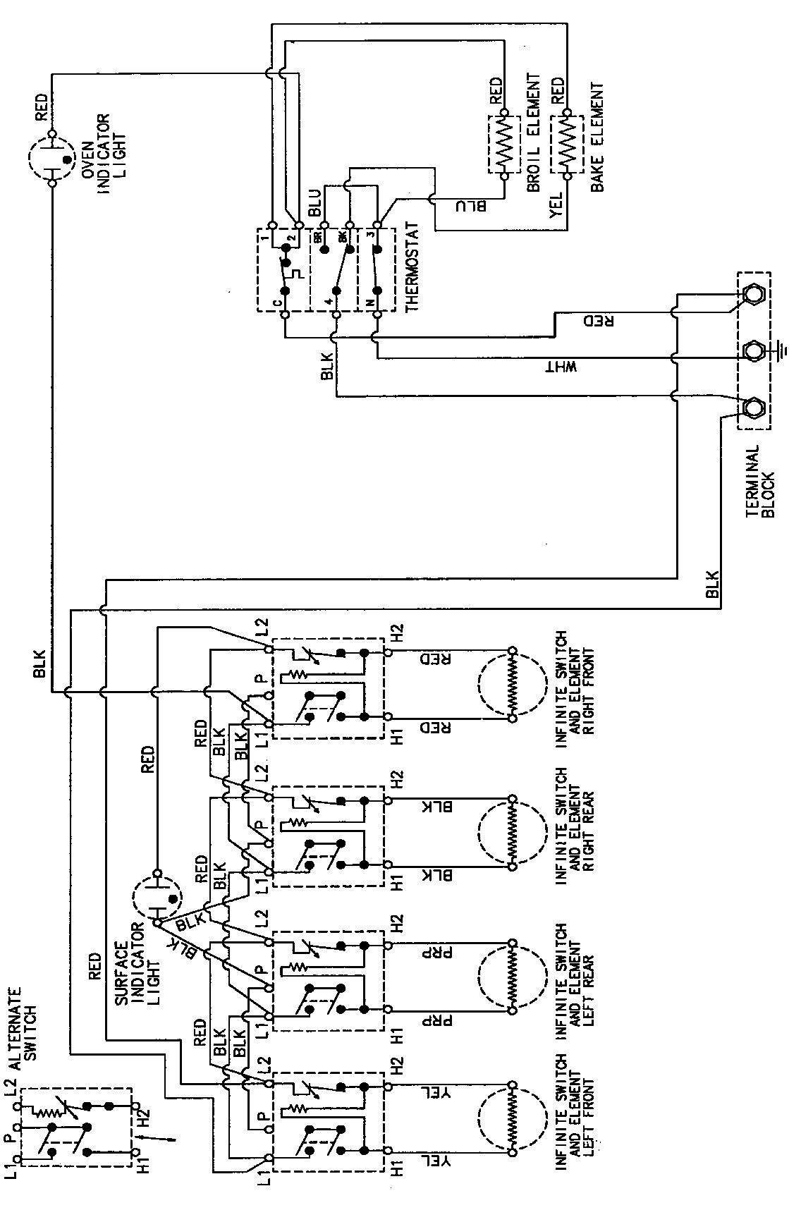 Magic Chef CER1150AAH wiring information diagram