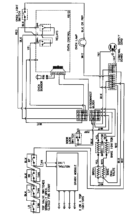 Maytag MGR5730ADA wiring information diagram
