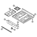 Maytag MGR4770ADL top assembly diagram
