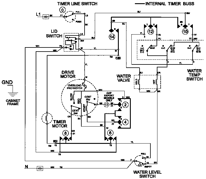 Maytag LAT9406ABE wiring information (ser pre 15) (lat9406abe) diagram