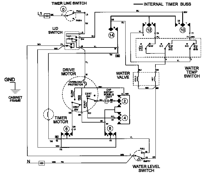 Maytag LAT9406ABE wiring informaton (lat4916abe) diagram
