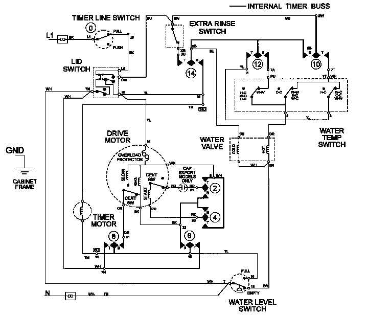 Maytag LAT9406ABE wiring information (lat5916abe) diagram