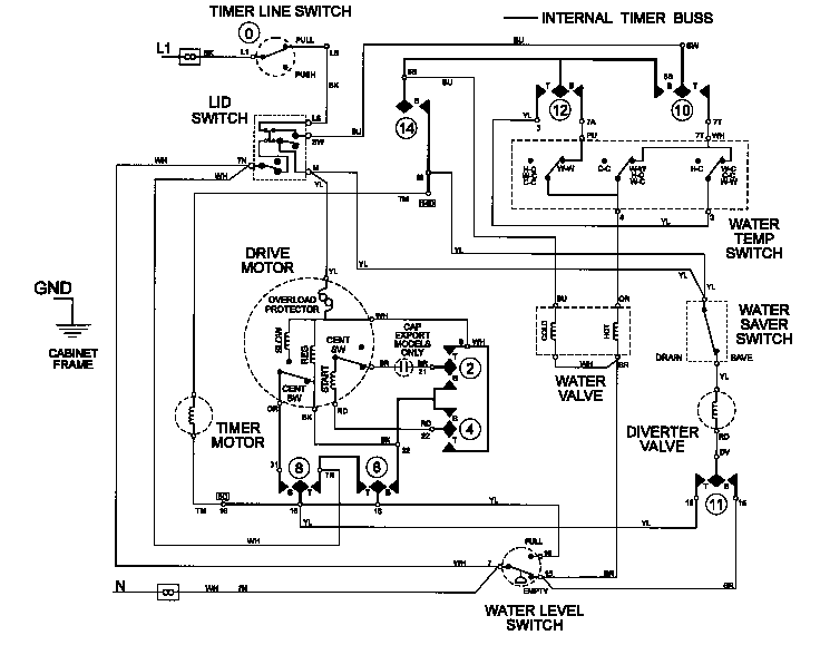 Maytag LAT9406ABE wiring information (law9406abe) diagram