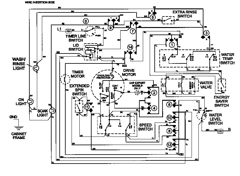 Maytag LAT9757AAE wiring information diagram