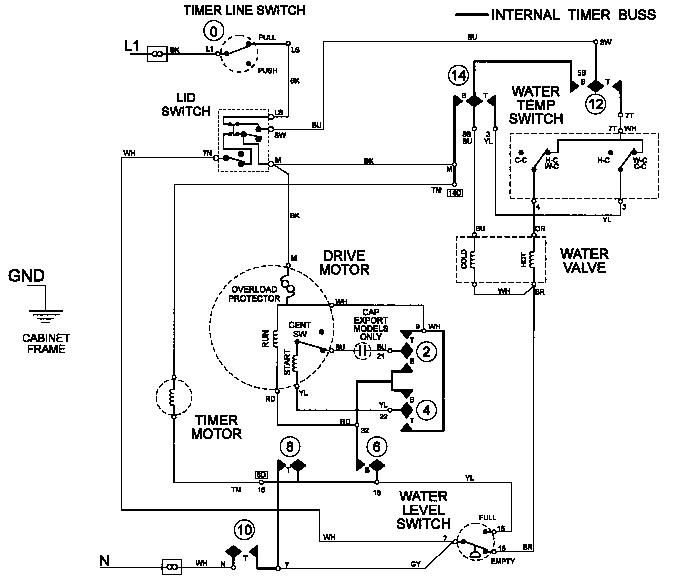 Maytag LAT8226ABE wiring information (lat8026abe) diagram