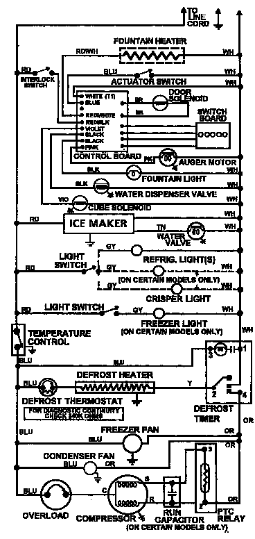Maytag MSD2754ARW wiring information diagram