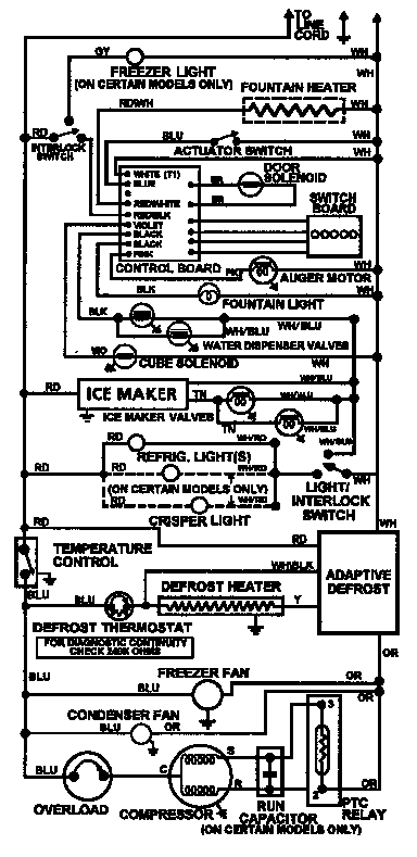 Maytag MSD2356AEA wiring information diagram