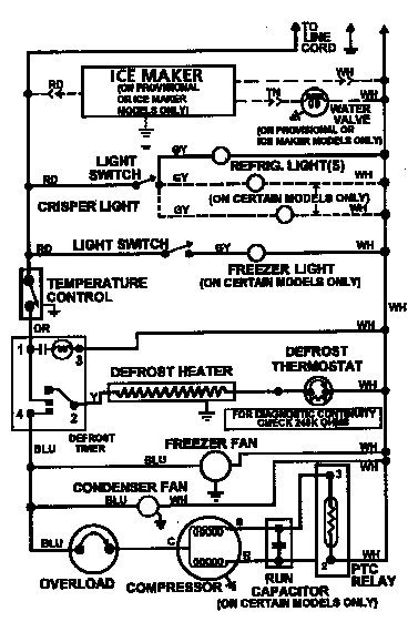 Maytag GC2328PED3 wiring information diagram