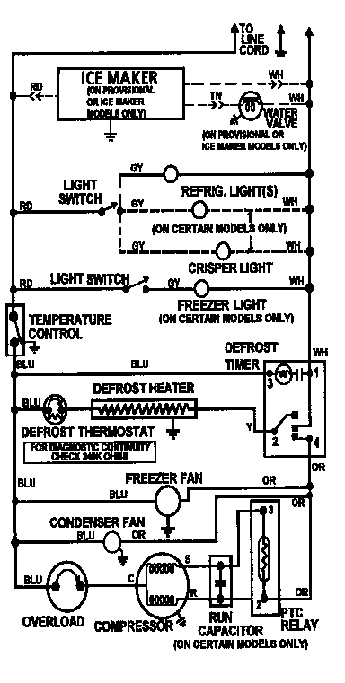 Maytag GS2314CXDA wiring information diagram