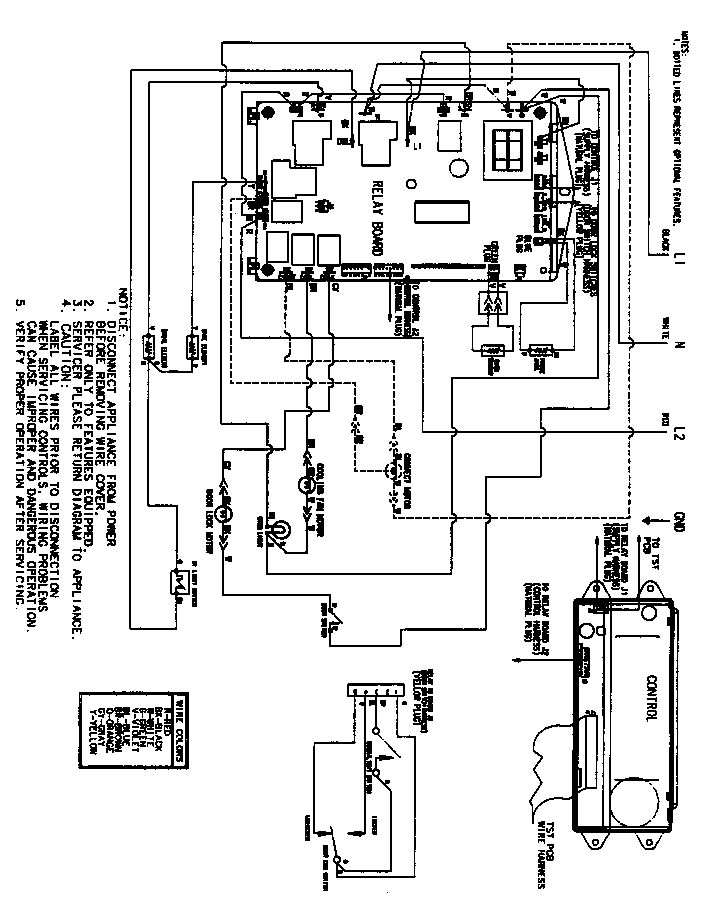Jenn-Air JEW9530AAW wiring information (jew9530acb/w) (jew9530acb) (jew9530acw) diagram