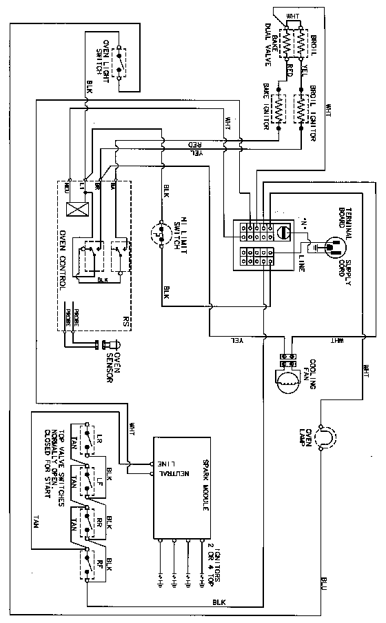 Magic Chef CGS1750ADL wiring information (cgs1750ad*) diagram