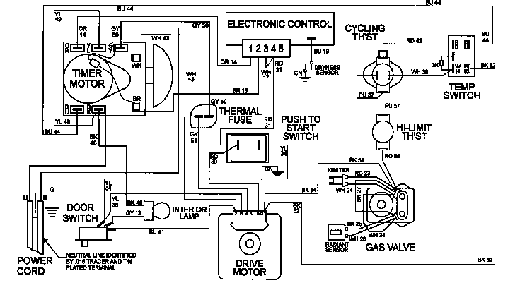 Maytag MDG6000BWQ wiring information diagram