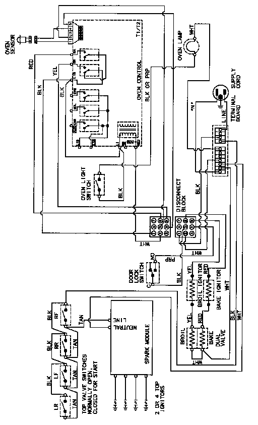Magic Chef CGR3760BDW wiring information diagram