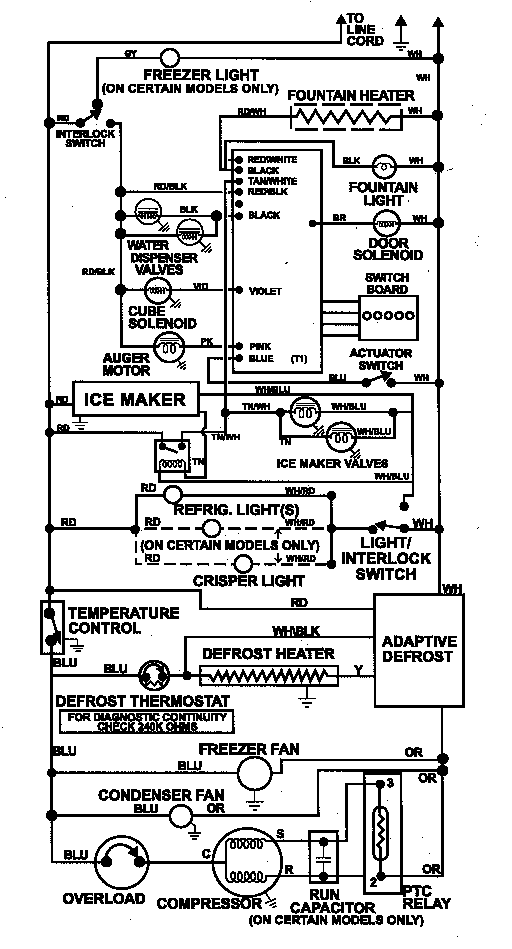 Jenn-Air JSD2789DES wiring information (rev 10) diagram