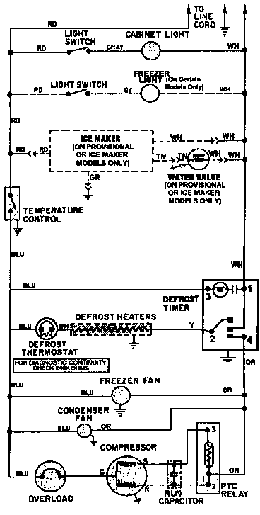 Maytag MTB2455ERQ wiring information diagram