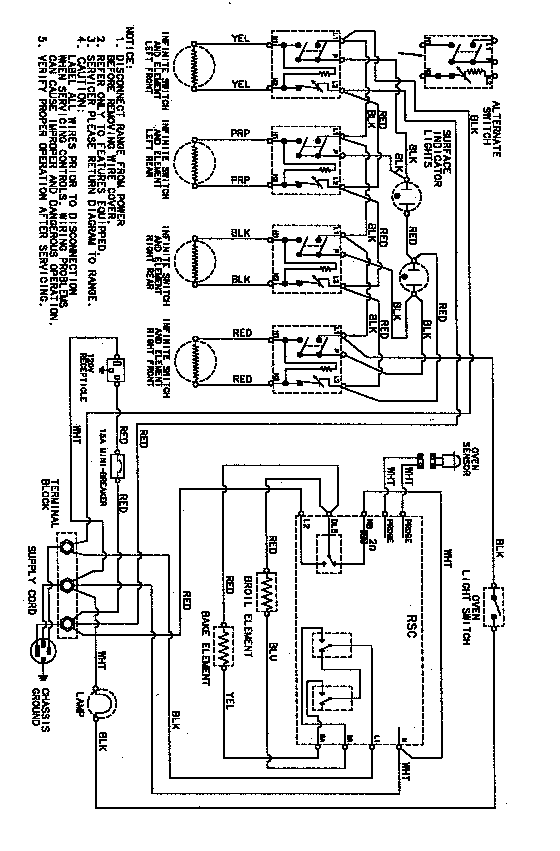 Maytag PER4510ACW wiring information diagram
